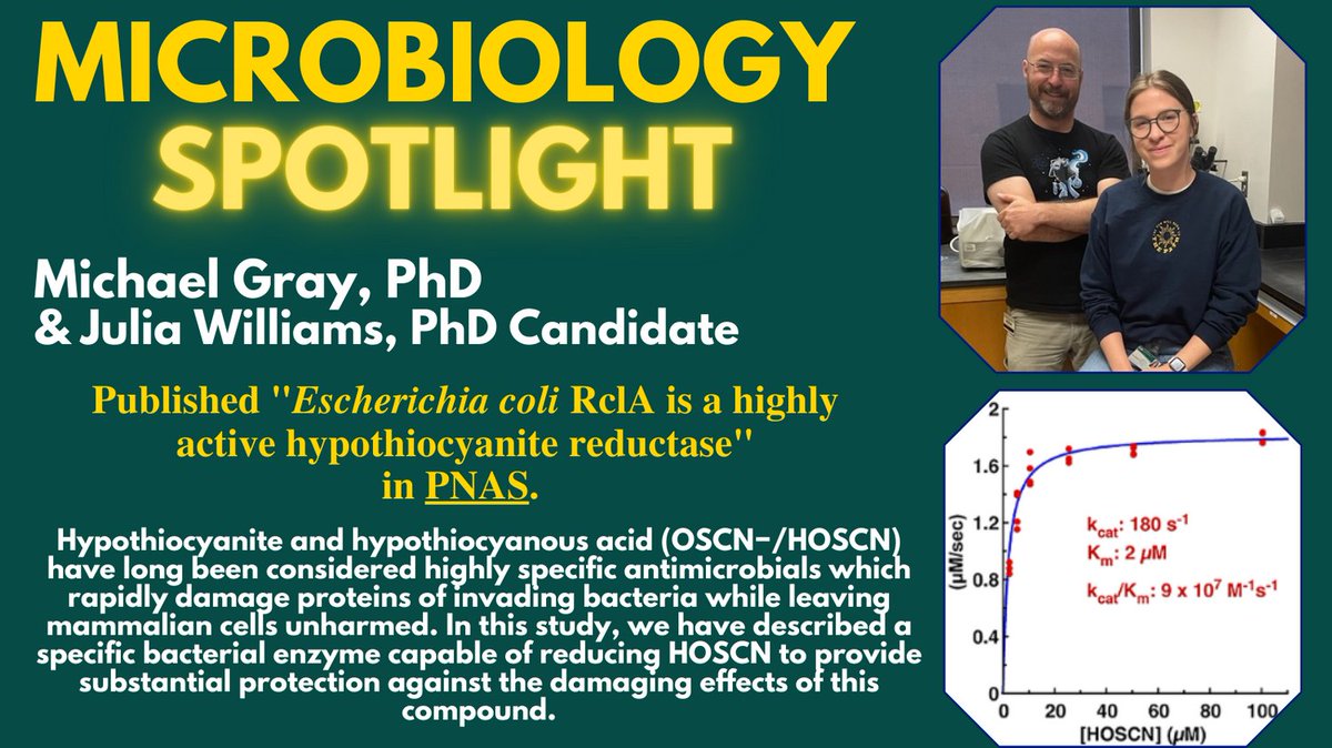 Congratulations <a href="/graymicrolab/">Gray Lab</a> on the new published paper! Great job @jdwill_ (Pictured with Dr. Gray) and other collaborators !!
Read more here: pnas.org/doi/10.1073/pn…