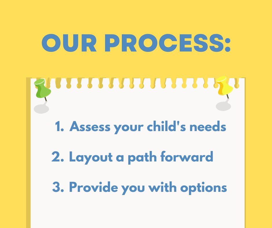 msbehaviorsvcs's tweet image. Our team is committed to providing the highest quality of service for your child through assessing your child&apos;s needs, laying out a path forward, and providing you with options.

#MSbehaviorservices #makemeaningfulchanges