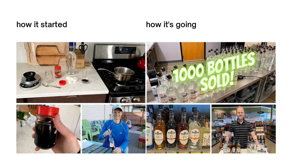 DapperBarons's tweet image. What started as an experiment in Jeff's kitchen has turned into a successful liqueur business that has already sold over 1000 bottles across 10+ restaurants and 20+ stores! 🎈🎉🍾

BIG THANKS to everyone who has supported us along the way 🙌 

#entrepreneurship #drinklocalmn