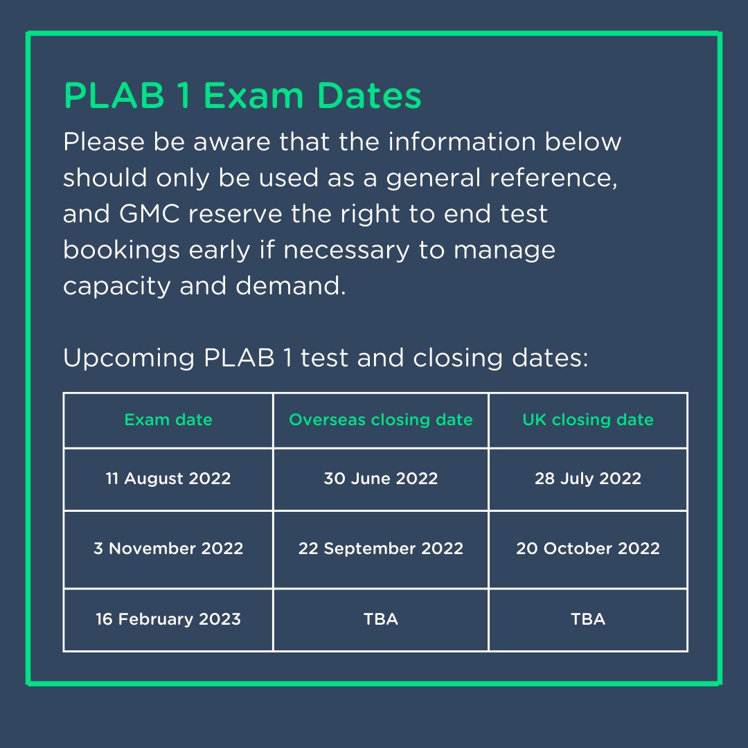 🚨Here's everything you need to know about the #PLAB 1 Exam. Including exam and closing dates.

#MedTwitter