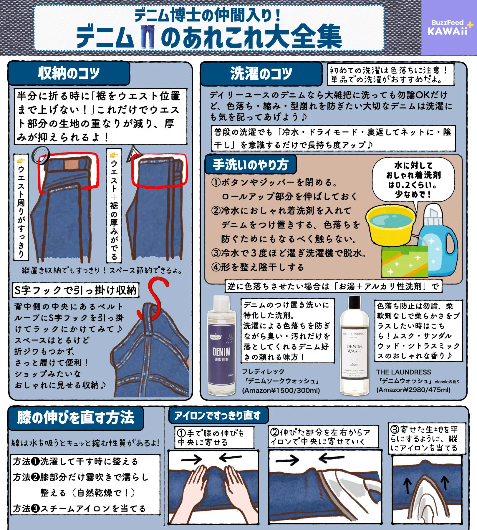 勉強になる！用語集や洗濯のコツ、豆知識集などなど「デニム」のあれこれ！