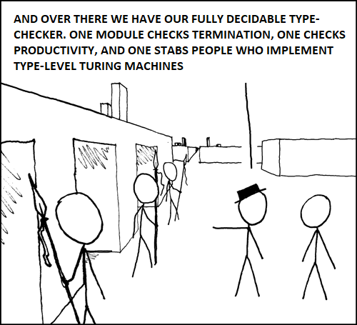 Zanzi Tangle, now at Monoidal Cafe (@tangled_zans) on Twitter photo 