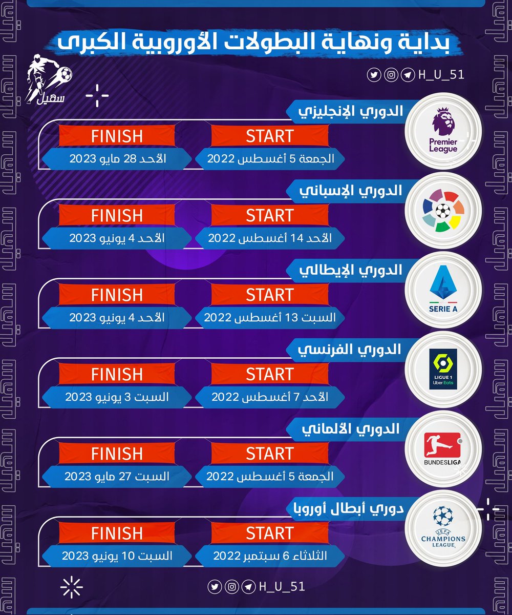 Liga 2022/2023 Start:
EPL: 5 Agustus (Emtek: SCTV, Vidio)
Laliga: 14 Agustus (Beinsport)
SerieA: 13 Agustus (Beinsport)
Ligue1: 7 Agustus (Beinsport)
Bundesliga: 5 Agustus (Beinsport)
UCL: 6 September (SCTV)