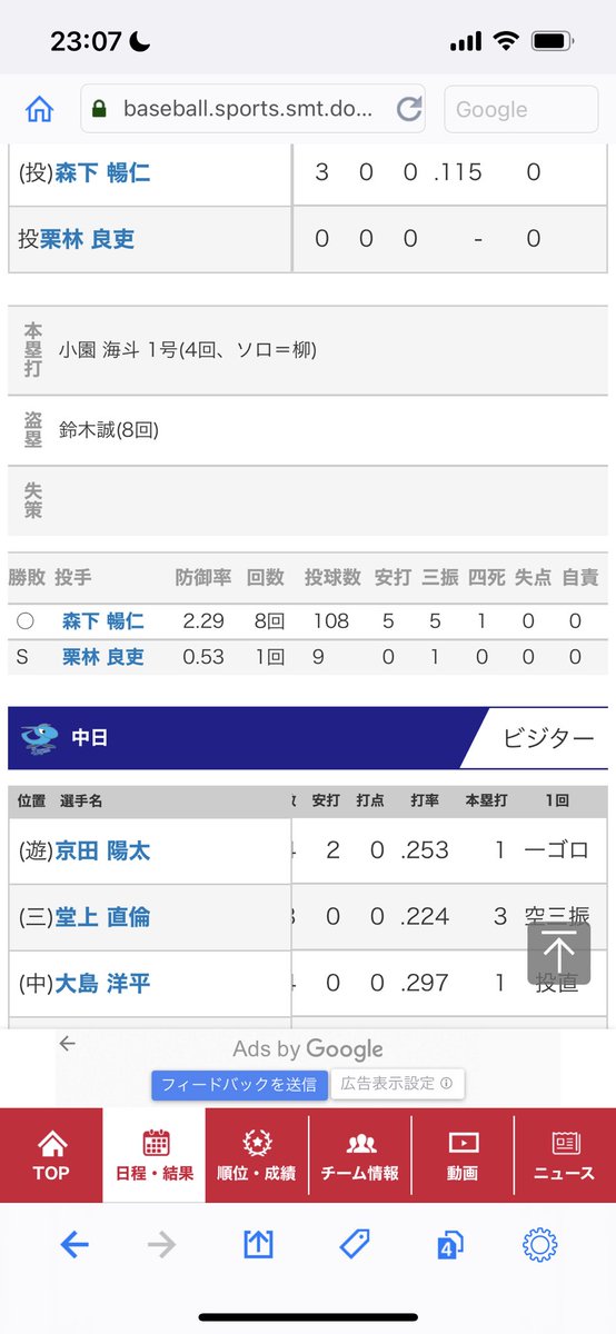kabagonzu's tweet photo. なんか高津監督が叩かれているので去年のオールスターゲームの第2戦で投げた投手とその3日前の7月14日の柳と森下の投球内容載せときますね
#マイナビオールスターゲーム2022 ＃高津監督  ＃森下暢仁 https://t.co/uwkd3wIwNa
