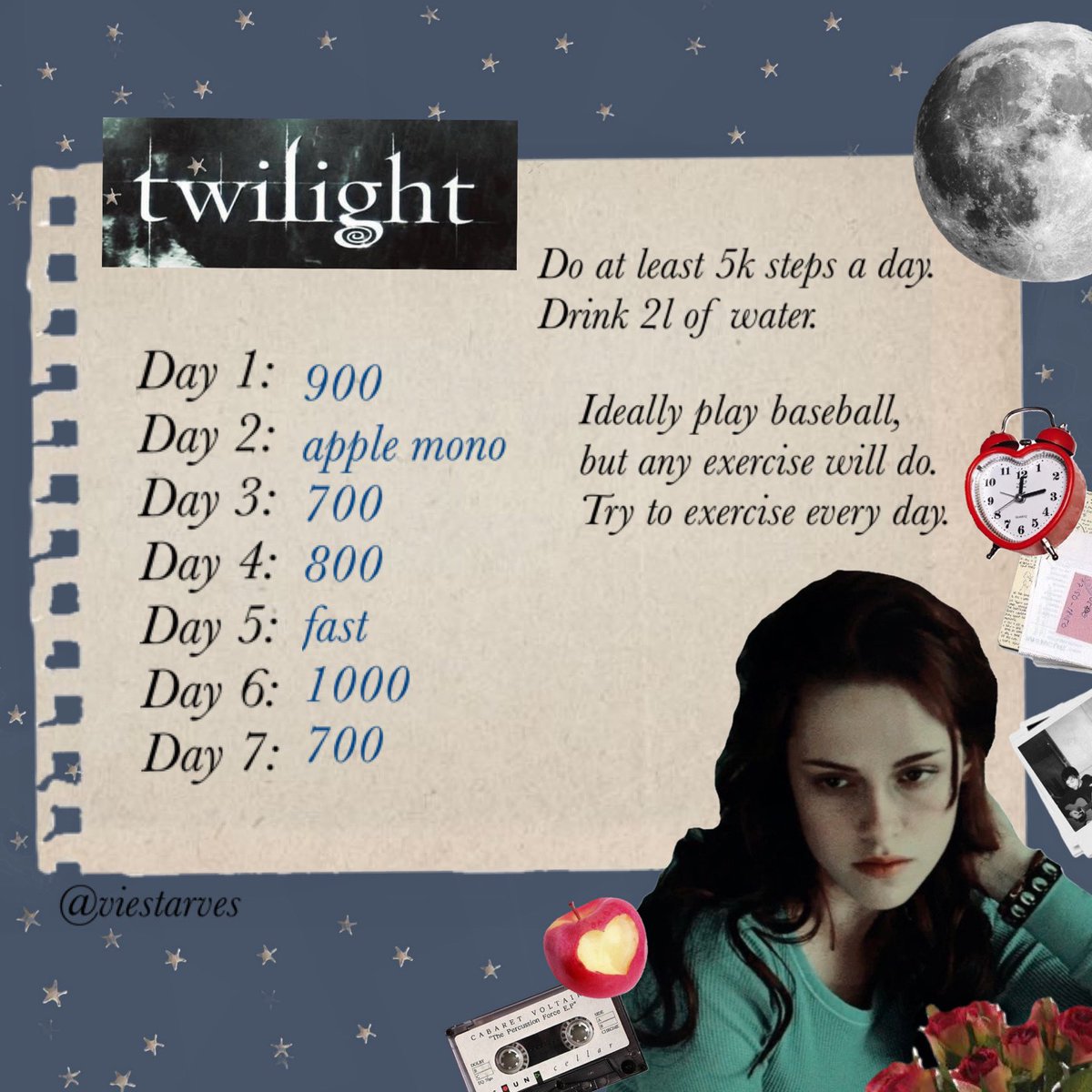 viestarves's tweet photo. I made a high, low and mid res twilight diet, if anyone wants to try it!! https://t.co/eLhSEBDXva