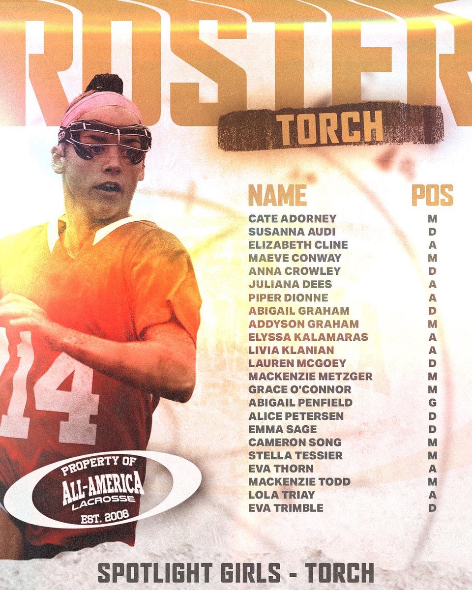 CSELax's tweet photo. The 2022 Girls Spotlight Rosters are here! This tournament will prove to feature some of the best players in the country! Don’t be surprised if college coaches are lining up to recruit their next star! 🕴💨👻🔥 https://t.co/QOxQrQ4fsb