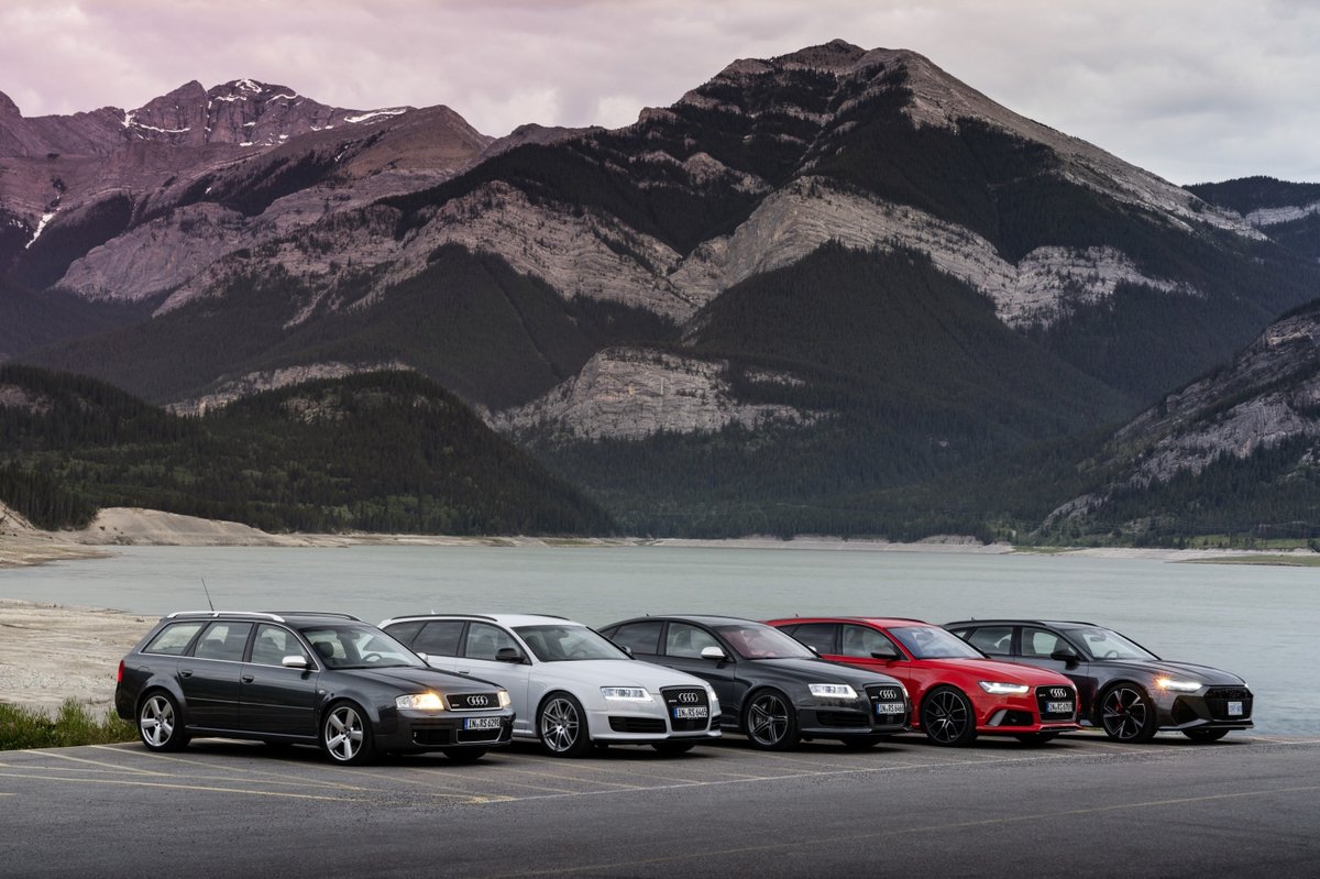 20 years of RS 6 all in one place