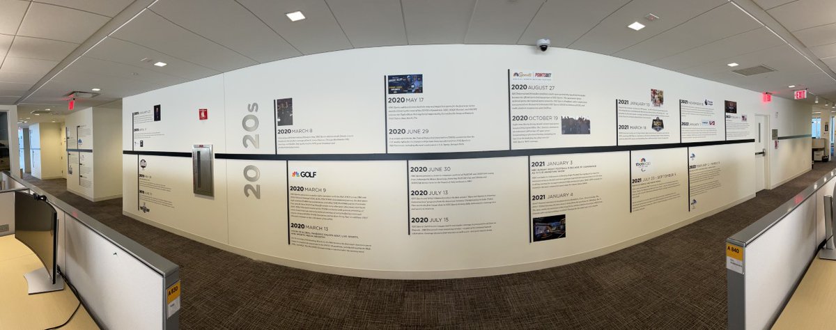 ABCSignCorp's tweet image. A great way to upgrade hallways and give your employees and visitors information about your company are wall timelines. You can be quite creative featuring both copy and photos of your products, buildings, inventions &amp;amp; events.  1l.ink/PTL4V72 #indoorgraphics #abcsigncorp