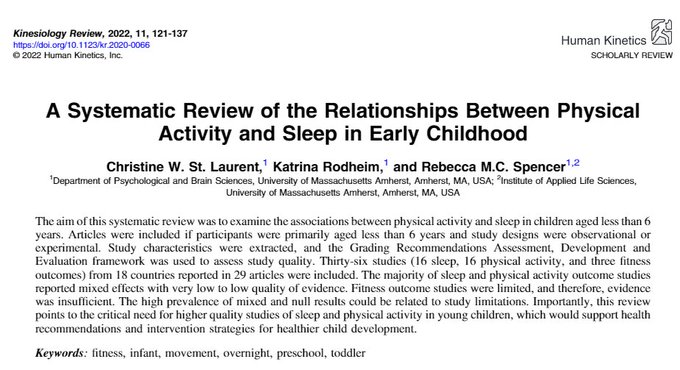 Read a study from Kinesiology Review! A Systematic Review of the Relationships Between Physical Activity and Sleep in Early Childhood journals.humankinetics.com/view/journals/…