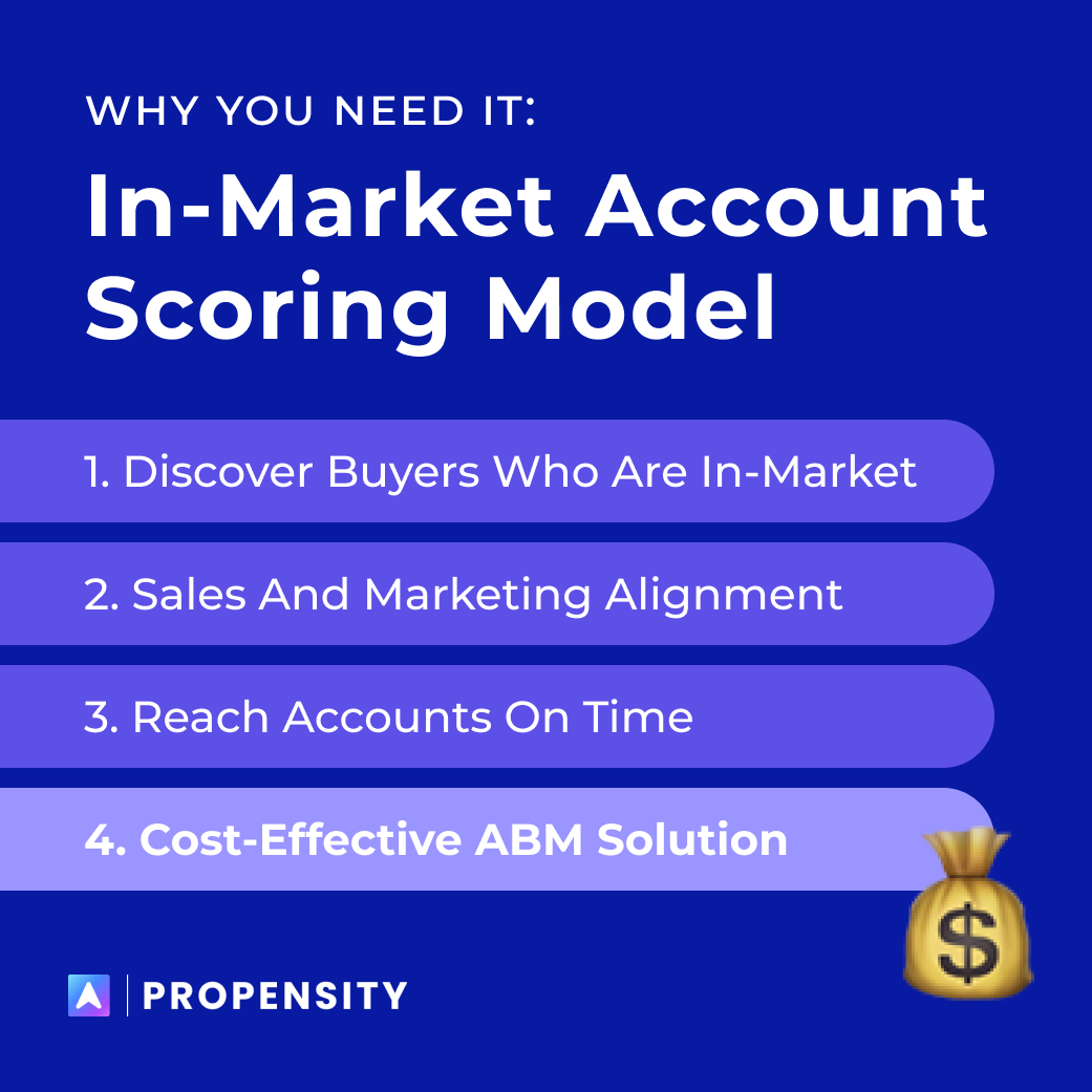 propensitytech's tweet photo. In-market account scoring model = cost-effective ABM
The in-market account scoring model reaches customers that are ready to buy right now. π
Learn how an in-market account scoring model can build the best #ABMprogram at a price that works for you:
https://t.co/GYBYecKXRh https://t.co/ncd5HMPTDt