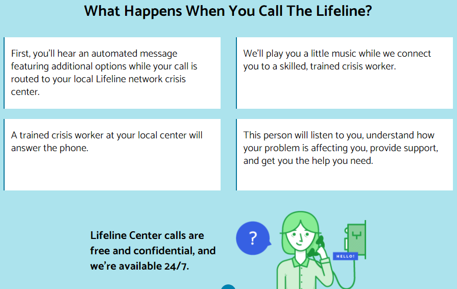 CantonAlliance's tweet photo. What happens when I text #988Lifeline, the suicide &amp; crisis lifeline? https://t.co/jWCaW2jgbp