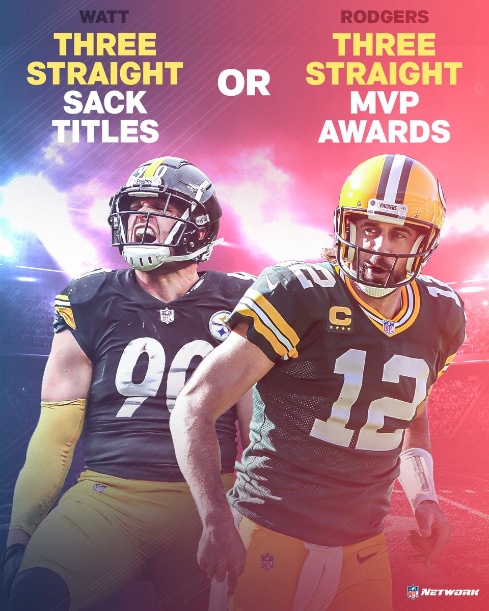 NFL Network tweet media