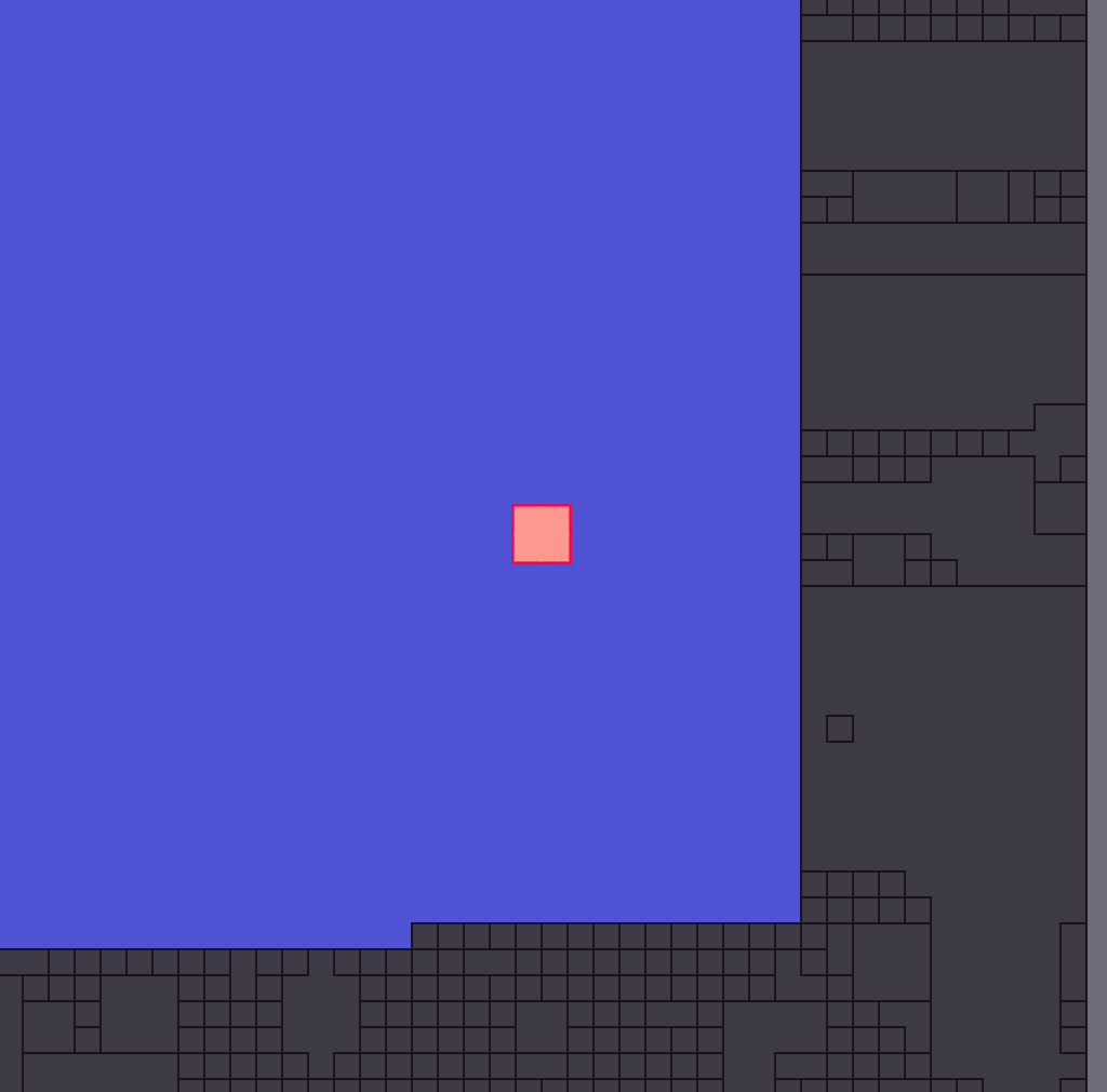 Decentraland Land Bot tweet media