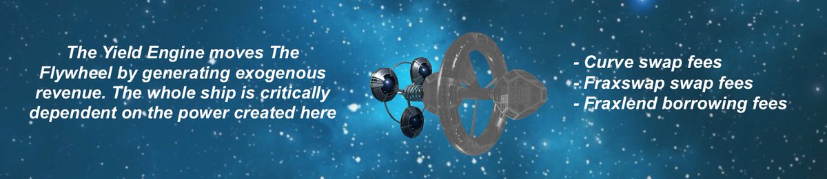 (1/11) Crypto banks. De-Fi money markets. Automated market makers.

Why are we so dull with our meta...