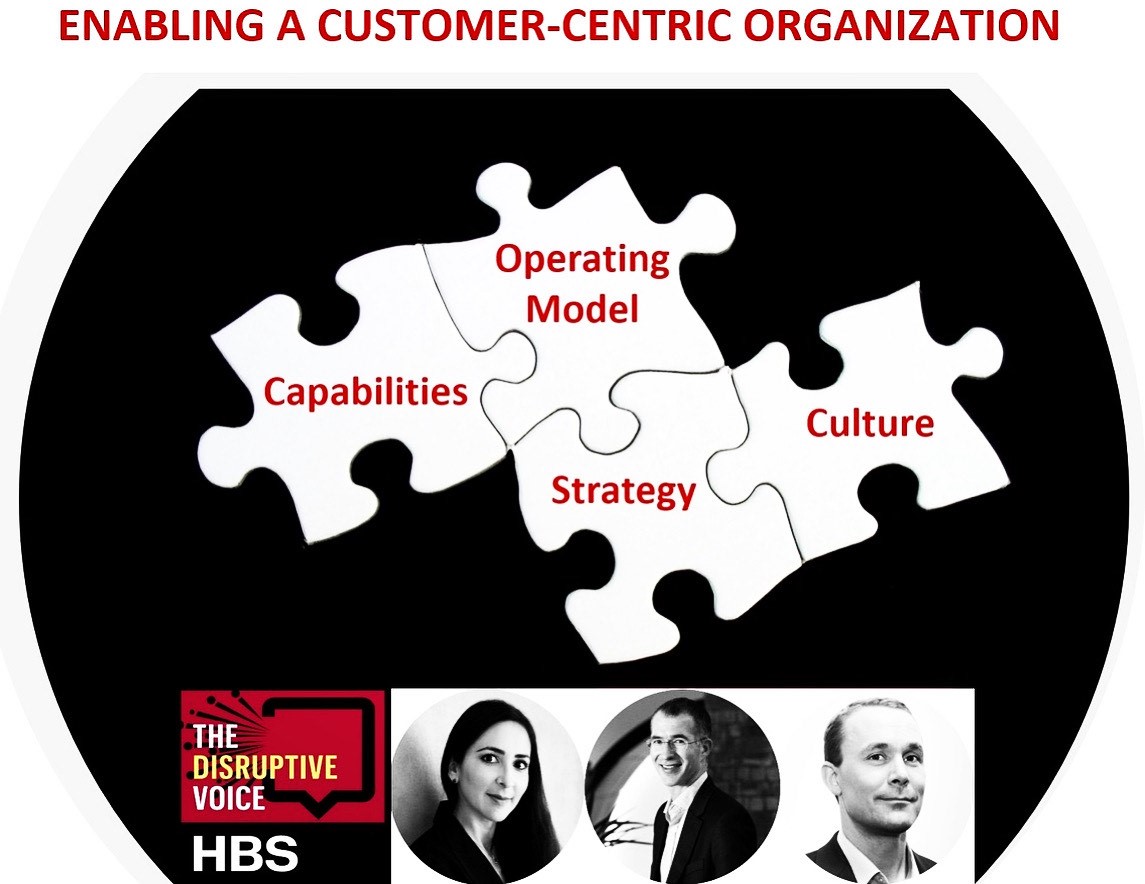 The Forum at HBS (@hbs_forum) on Twitter photo Creating a #CustomerCentric organization grounded in a #JTBD remains a remarkably elusive target for many. Listen as <a href="/InnosightTeam/">Innosight</a>'s <a href="/ScottDAnthony/">Scott Anthony</a>, Claudio Pardo & Pontus Siren discuss the #myths of customer-centricity and more! thedisruptivevoice.libsyn.com/95-the-myths-o… #Strategy #InspiredByClay Creating a #CustomerCentric organization grounded in a #JTBD remains a remarkably elusive target for many. Listen as <a href="/InnosightTeam/">Innosight</a>'s <a href="/ScottDAnthony/">Scott Anthony</a>, Claudio Pardo & Pontus Siren discuss the #myths of customer-centricity and more! thedisruptivevoice.libsyn.com/95-the-myths-o… #Strategy #InspiredByClay