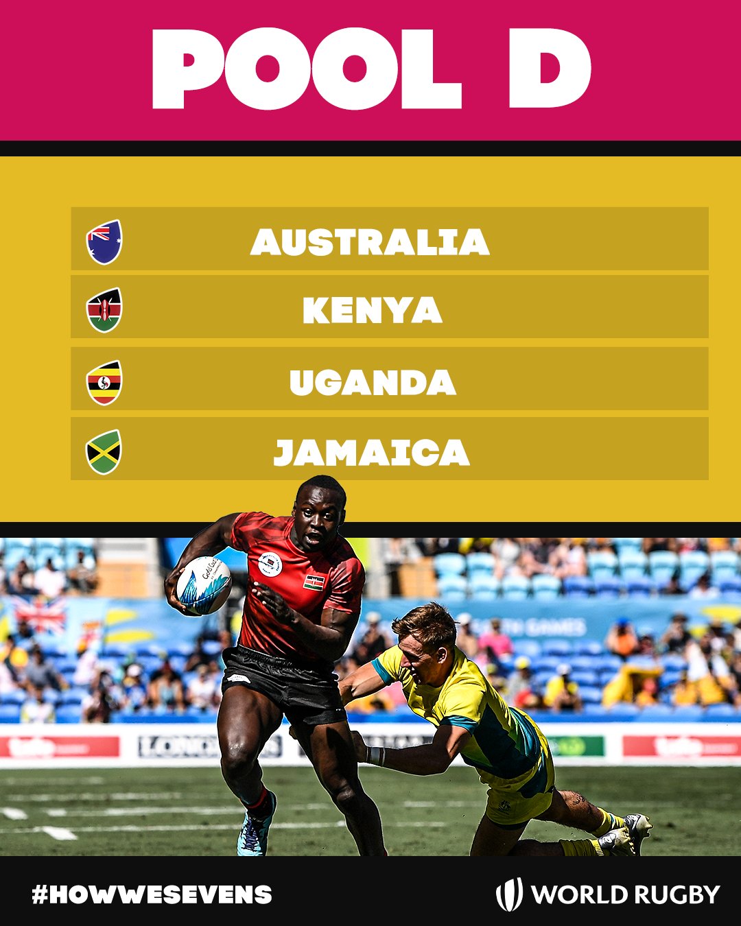 Kenya 7s in Pool D of the Commonwealth Games. Photo Courtesy/World Rugby