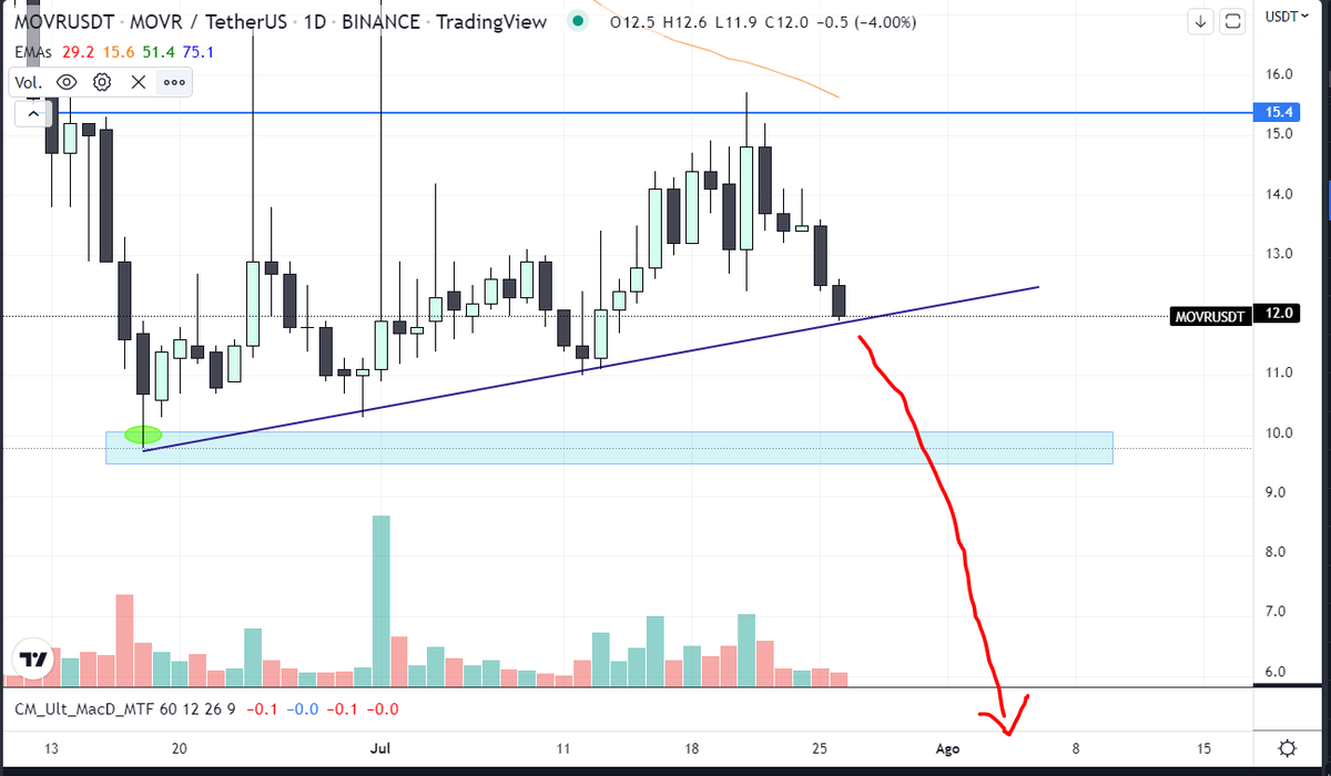 Crypto Kakarot 🏝️ tweet media