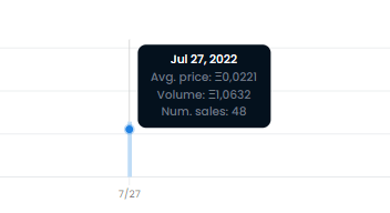 Floor is growing!If you are on the white list - there is a great chance to buy!!! 
Interesting announcements coming soon. 
opensea.io/collection/the…