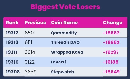 moved to cryptosmarty tweet media