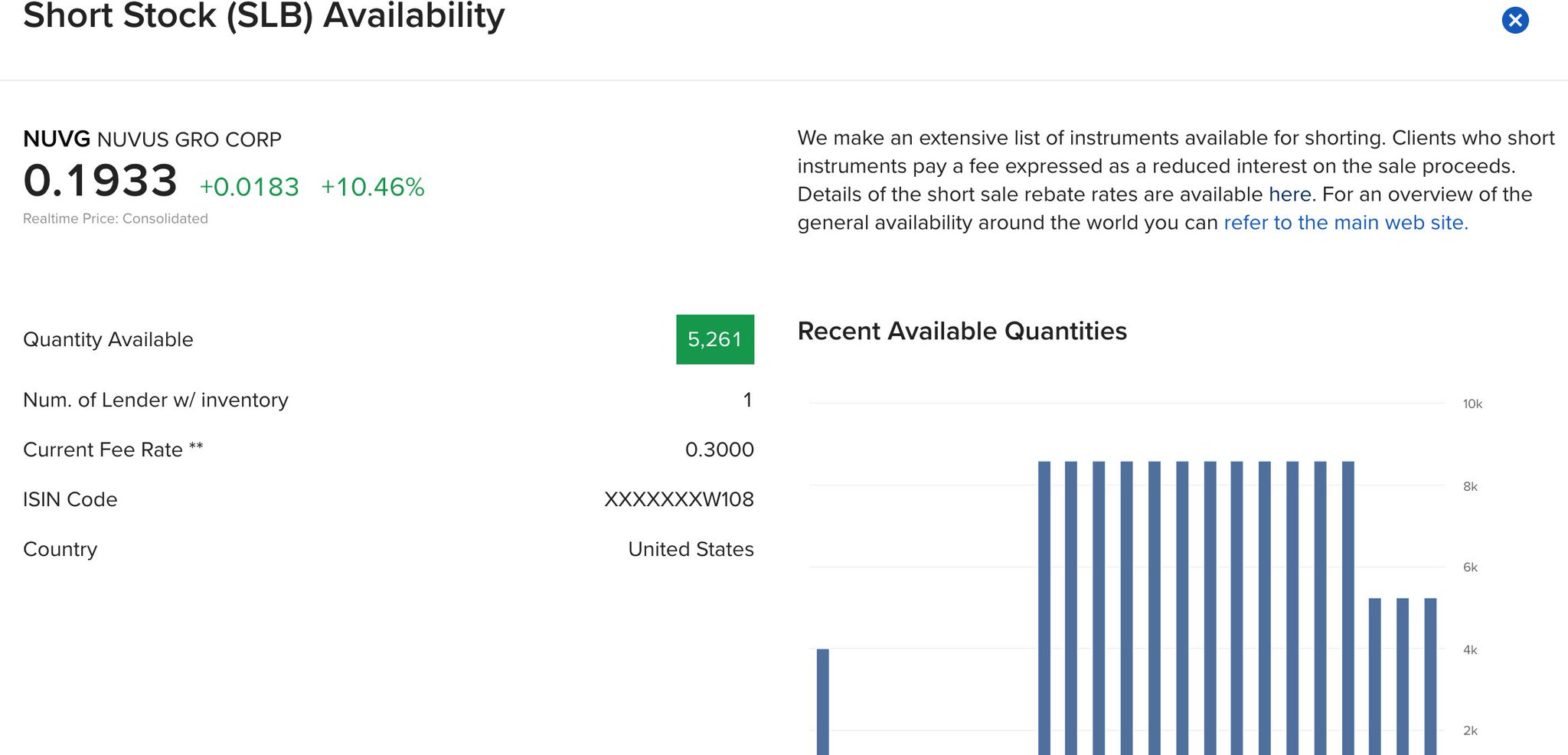 Pro Music Rights on Twitter "🧐 I wonder why NUVG was down so much