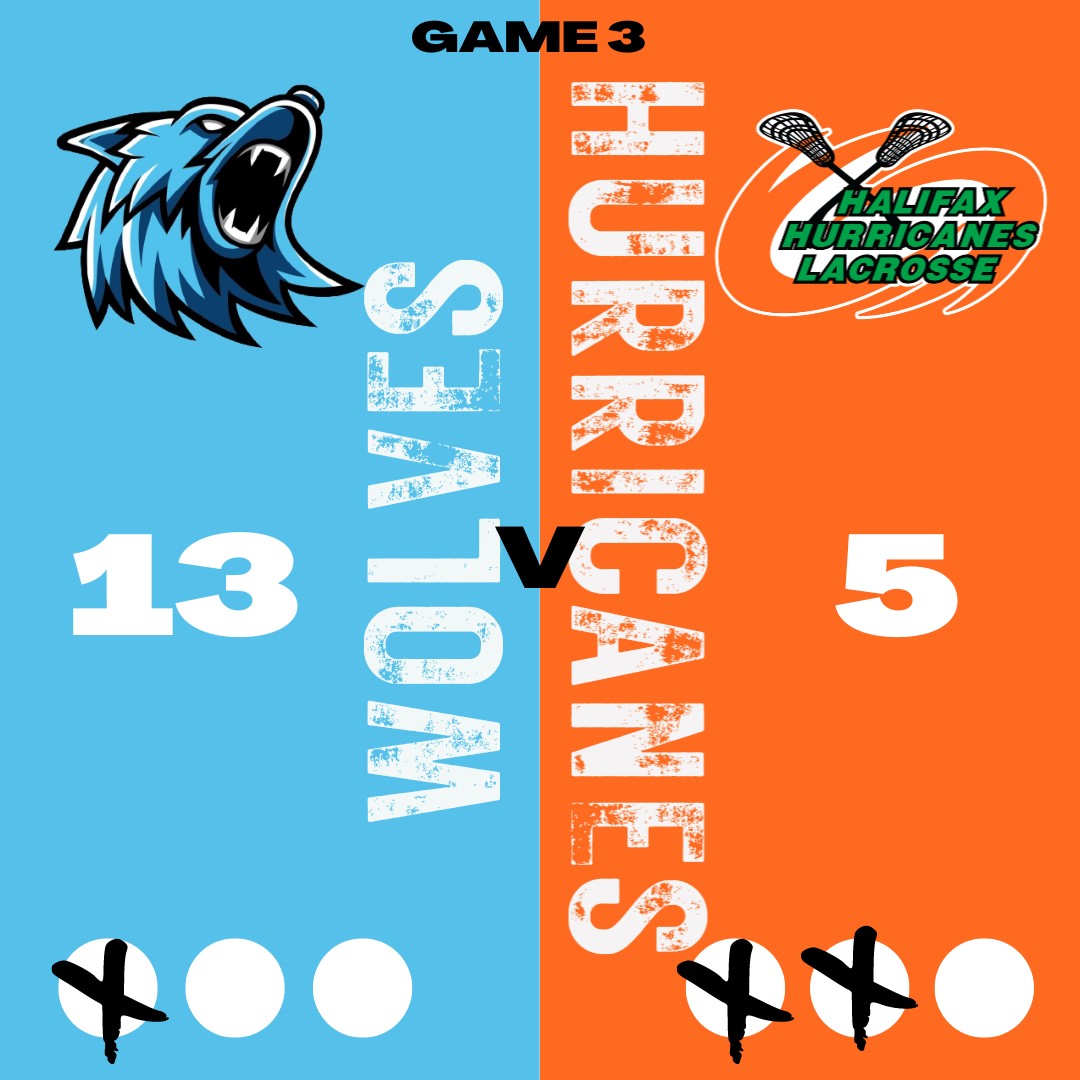 East Coast Junior Lacrosse League tweet media