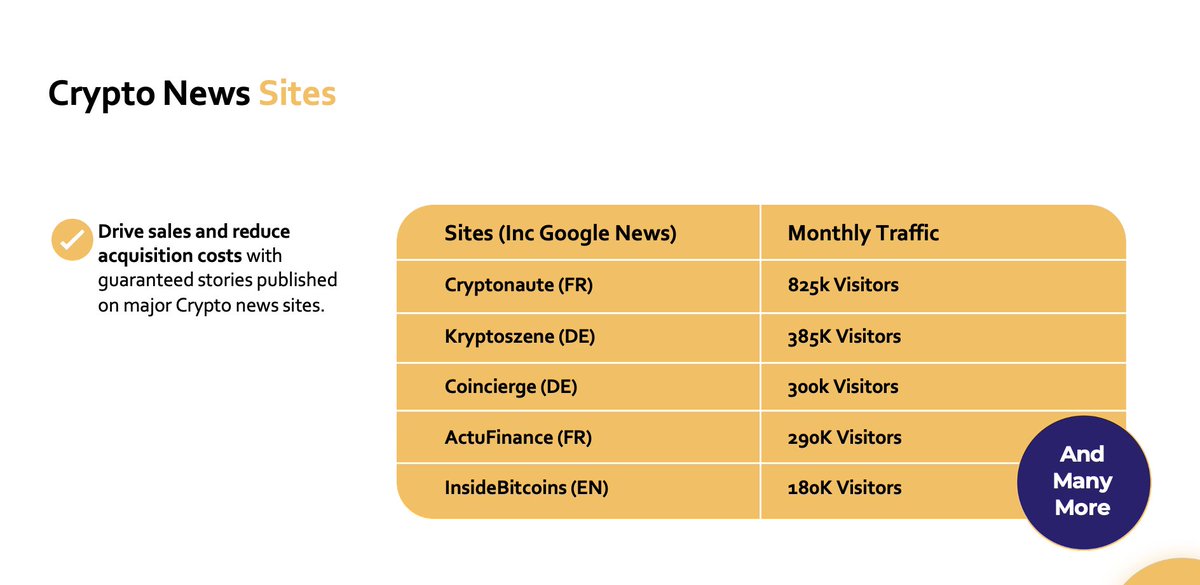 CryptoPR tweet media