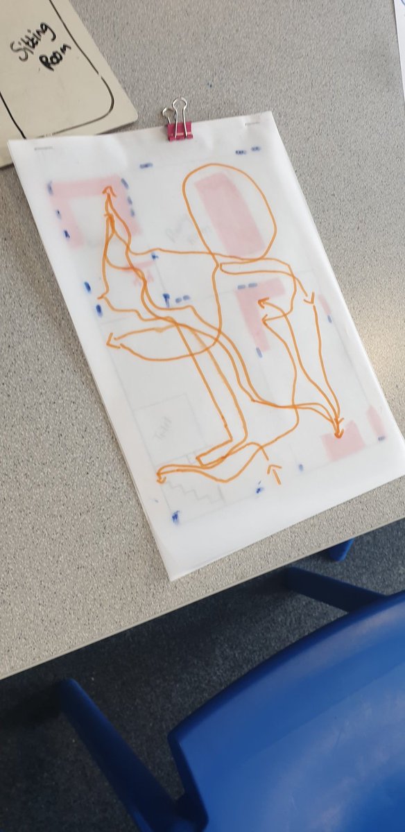 BBS_Geo's tweet photo. Wonderful day at the BBS summer school.  Our new Year 7 students investigated the concept of space by creating tracing paper GIS maps. https://t.co/SVVUwWuVw3