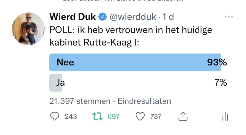 Na 21.397 stemmen: