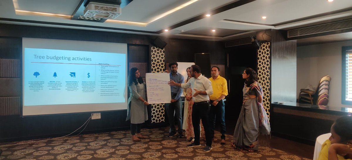 birajakabi's tweet photo. It was a pleasure to be a part of a day-long sharing workshop of district coordinators from 17 districts #Chhattisgarh: WASH in School & Anganwadi inclusive of MHM partnership with @WVIndia @UNICEFIndia #CelebratingGoodWork #PlanForAction #BrainStorming @sweta247 @jobzachariah https://t.co/5jShD0Rx9G