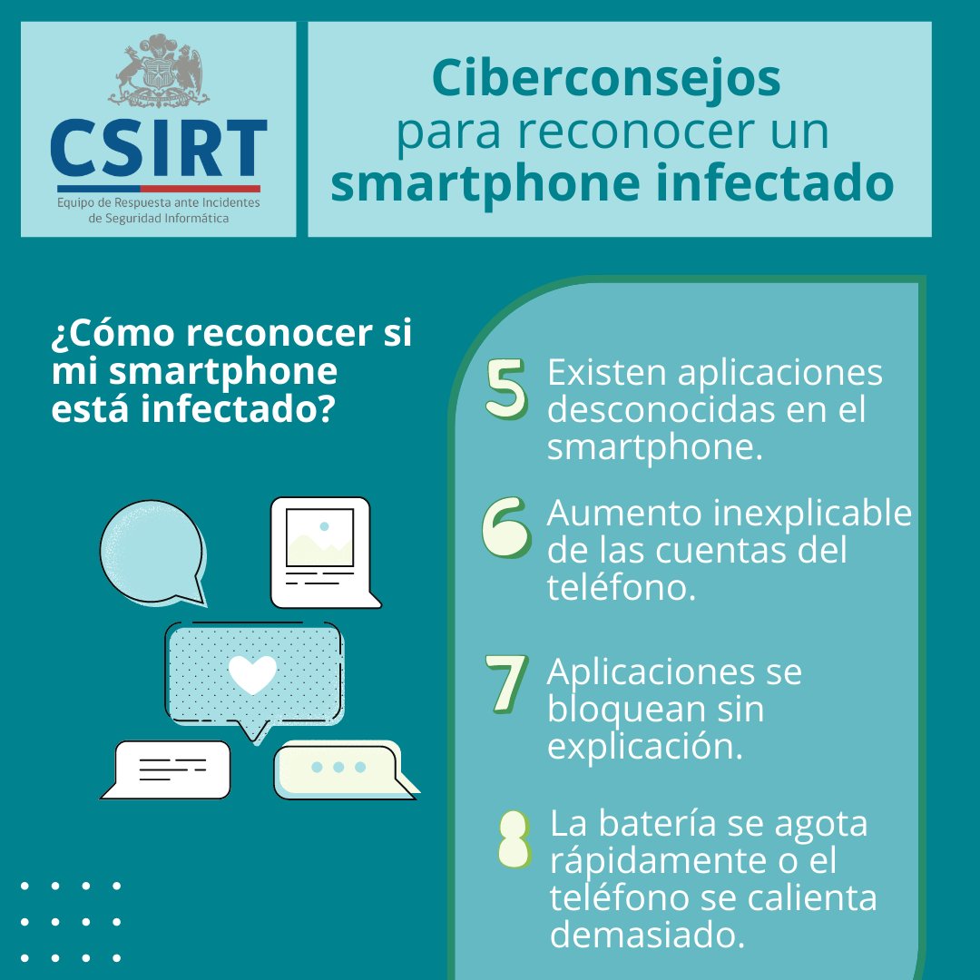 CSIRTConciencia tweet picture