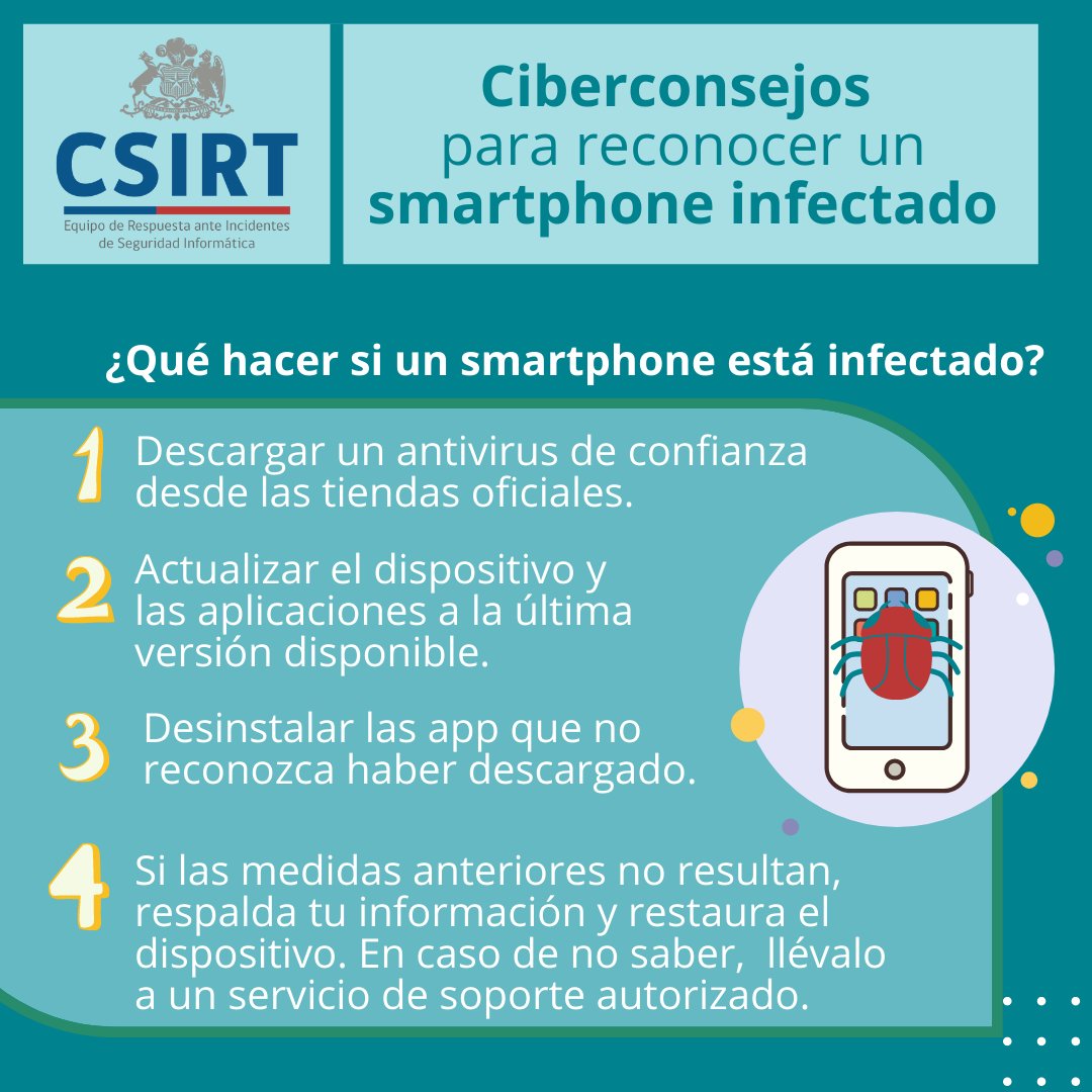 CSIRTConciencia tweet picture