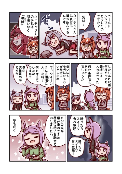 イクノディクタスと考察 