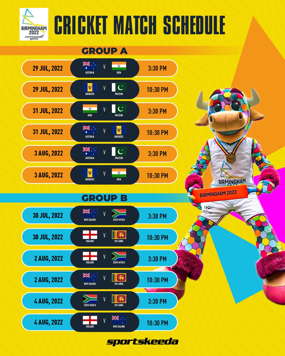 sportskeeda-on-twitter-the-women-s-cricket-schedule-for-the-2022
