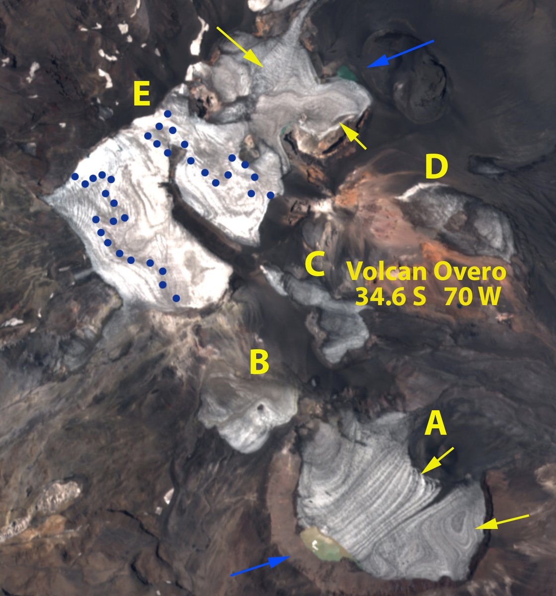This underscores the incompatability of alpine glaciers with heatwaves, that is has become a recurring story around the globe.
blogs.agu.org/fromaglaciersp…