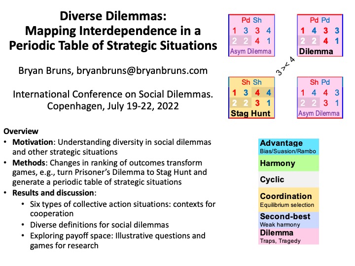 Bryan Randolph Bruns tweet media