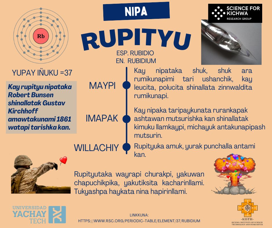 Science for Kichwa tweet media