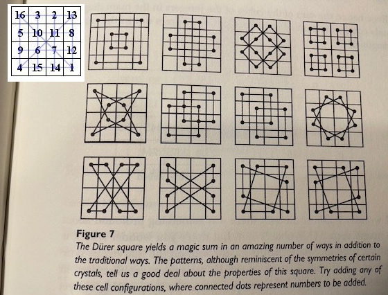 GitHub - HechenHu/Four-Square_Representation: Using Rabin and Shallit's  Algorithm to compute the four-square representation of a natural number as  stated in Lagrange's Four-square Theorem.