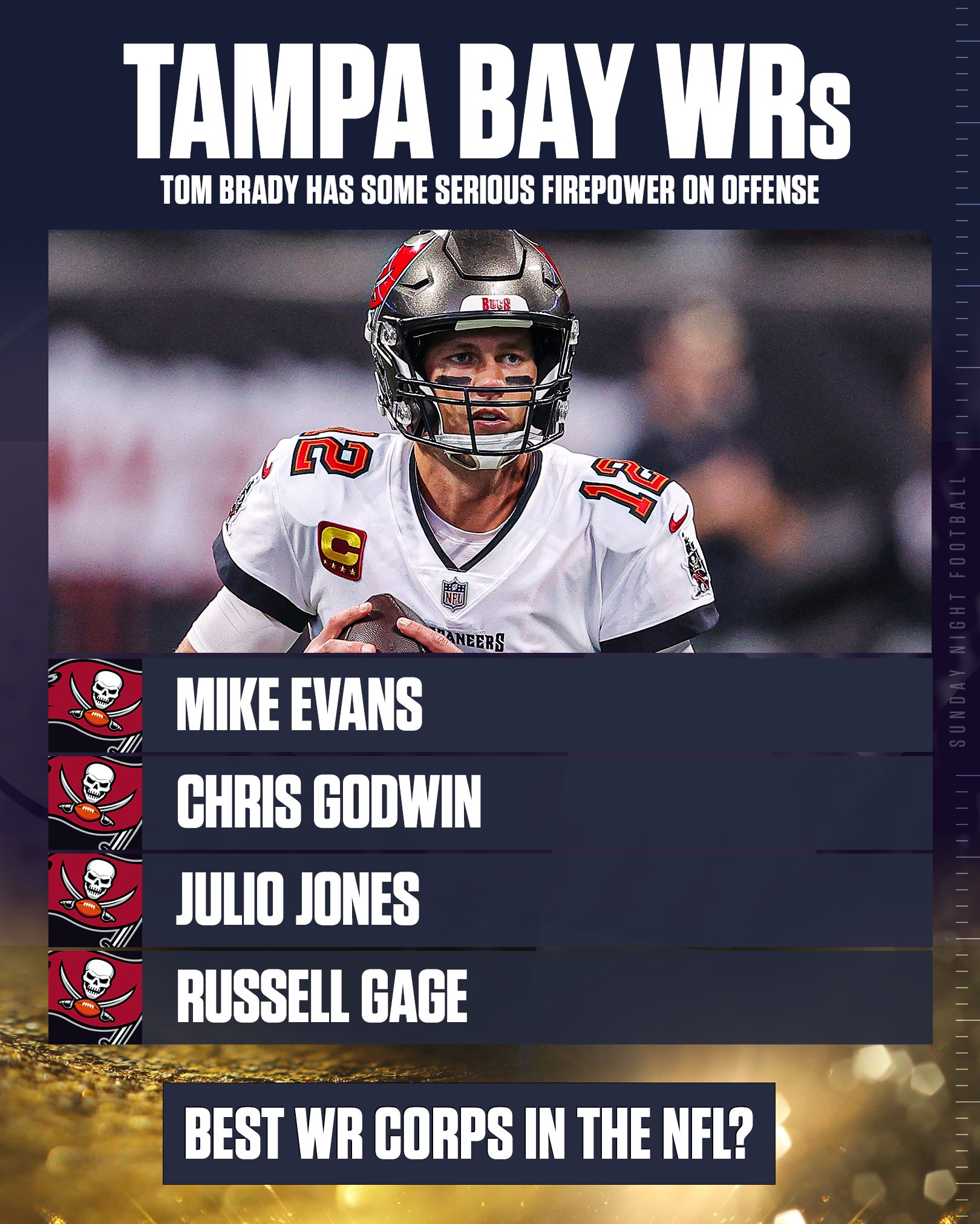 Sunday Night Football on NBC on Twitter "Do the Buccaneers have the