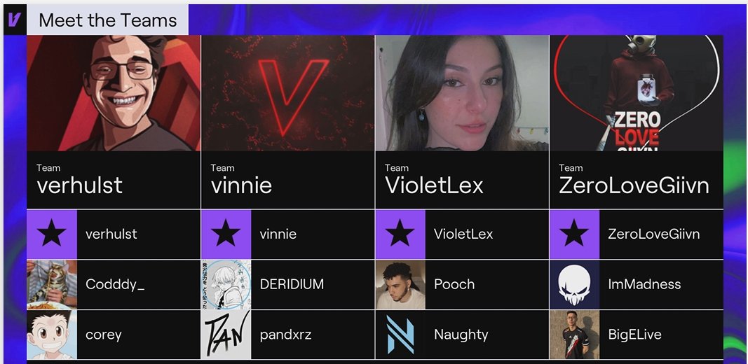 FluffyTG's tweet photo. I know it was last minute and I'm happy that @Big_E is playing in the Twitch Rivals but something isn't quite right... #whoisthatguy https://t.co/A1RGwatHCf