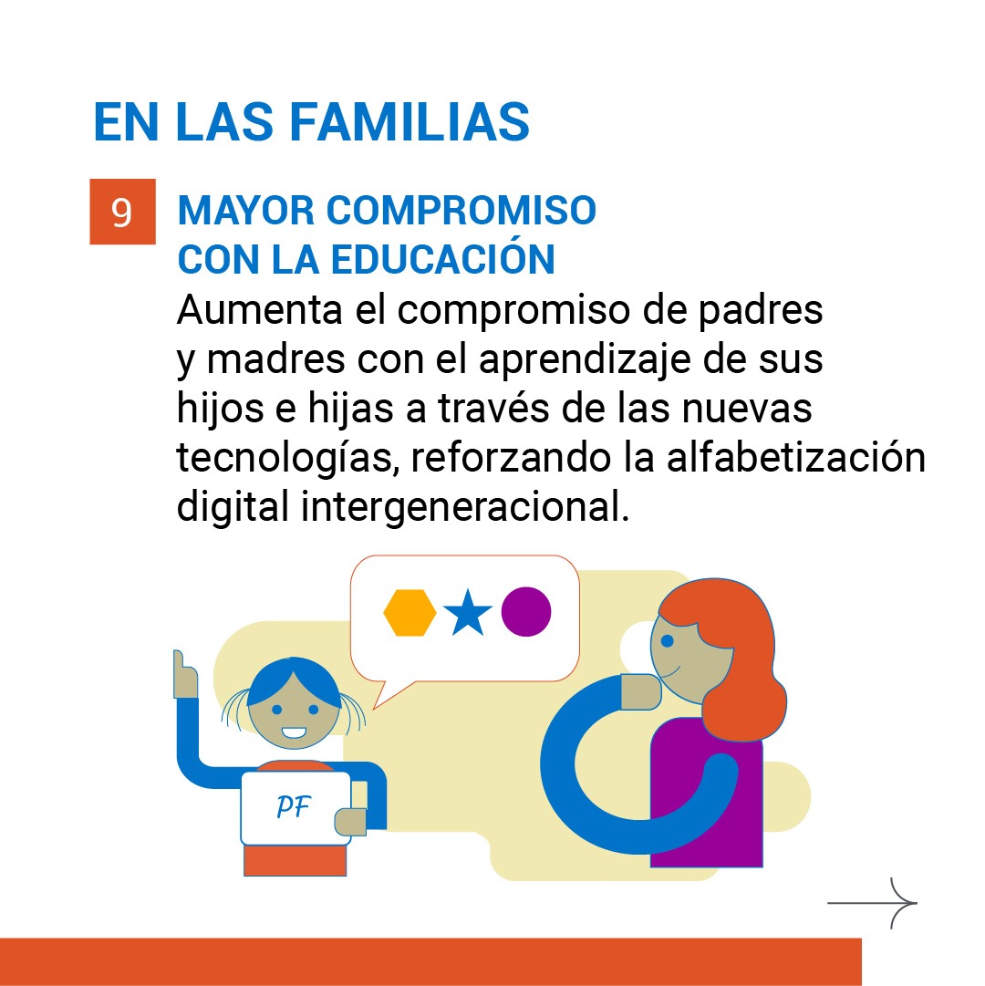 LuisBenatuilV's tweet photo. El compromiso de #ProFuturo es reducir la brecha digital en el mundo 🌎, impulsando el uso de las tecnologías y metodologías innovadoras de aprendizaje y enseñanza 👇

#6AñosDeProFuturo #SomosProFuturo #ConectaEducación #TransformaciónDigital https://t.co/6DPscFarKu