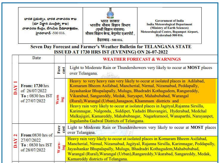 MalkajgiriCop's tweet photo. #HeavyRainFallAlert
The India Meteorological Department-#Hyderabad (IMD-H) issued a #Yellow_Alert for #Hyderabad and predicted moderate to heavy rainfall. We urge the citizens to #StayHome & #beSafe.
#HeavyRains
@TelanganaCOPs @TelanganaDGP @hydcitypolice
@imdhydofficial https://t.co/pym9b3cmFA