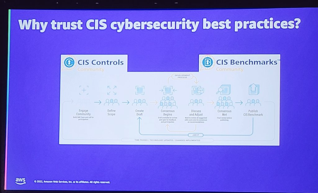 Umair M. Khan (@umairmoheet) on Twitter photo Phyllis Lee of <a href="/CISecurity/">Center for Internet Security (CIS)</a> providing a nice overview of what CIS is.#reinforce #aws Phyllis Lee of <a href="/CISecurity/">Center for Internet Security (CIS)</a> providing a nice overview of what CIS is.#reinforce #aws