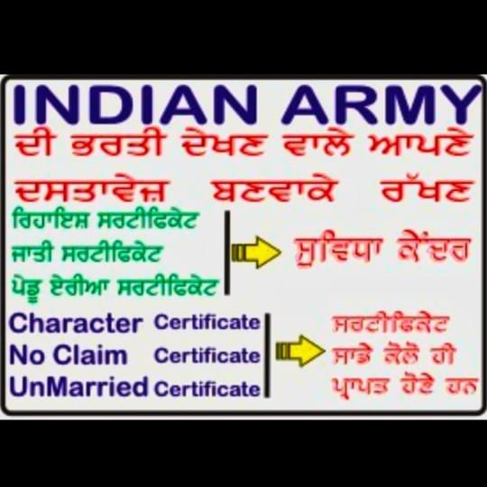 Punjab Government Jobs tweet media