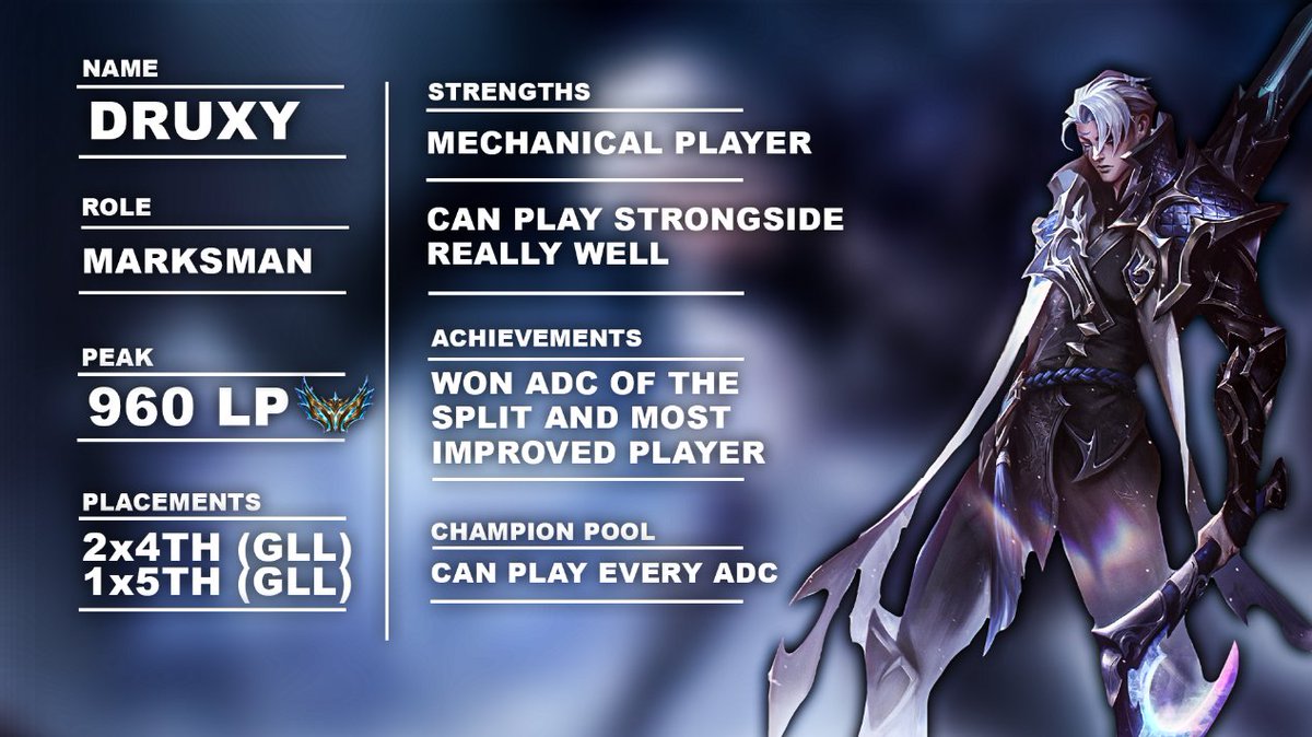 Druxyy (@druxylol) on Twitter photo Hello guys. After 3 splits with <a href="/OlympiacosAlim/">GOAL</a> i decided to change scenes and therefore i will be LFT for the rest of the season.I am for sure more hungry to improve than ever. RTs and Likes will be really appreciated <3
For reference:<a href="/Duriel_GR/">Alex 'Duriel' Fragkos</a> <a href="/EdwardCarryLoL/">Coach Edward</a> Hello guys. After 3 splits with <a href="/OlympiacosAlim/">GOAL</a> i decided to change scenes and therefore i will be LFT for the rest of the season.I am for sure more hungry to improve than ever. RTs and Likes will be really appreciated <3
For reference:<a href="/Duriel_GR/">Alex 'Duriel' Fragkos</a> <a href="/EdwardCarryLoL/">Coach Edward</a>