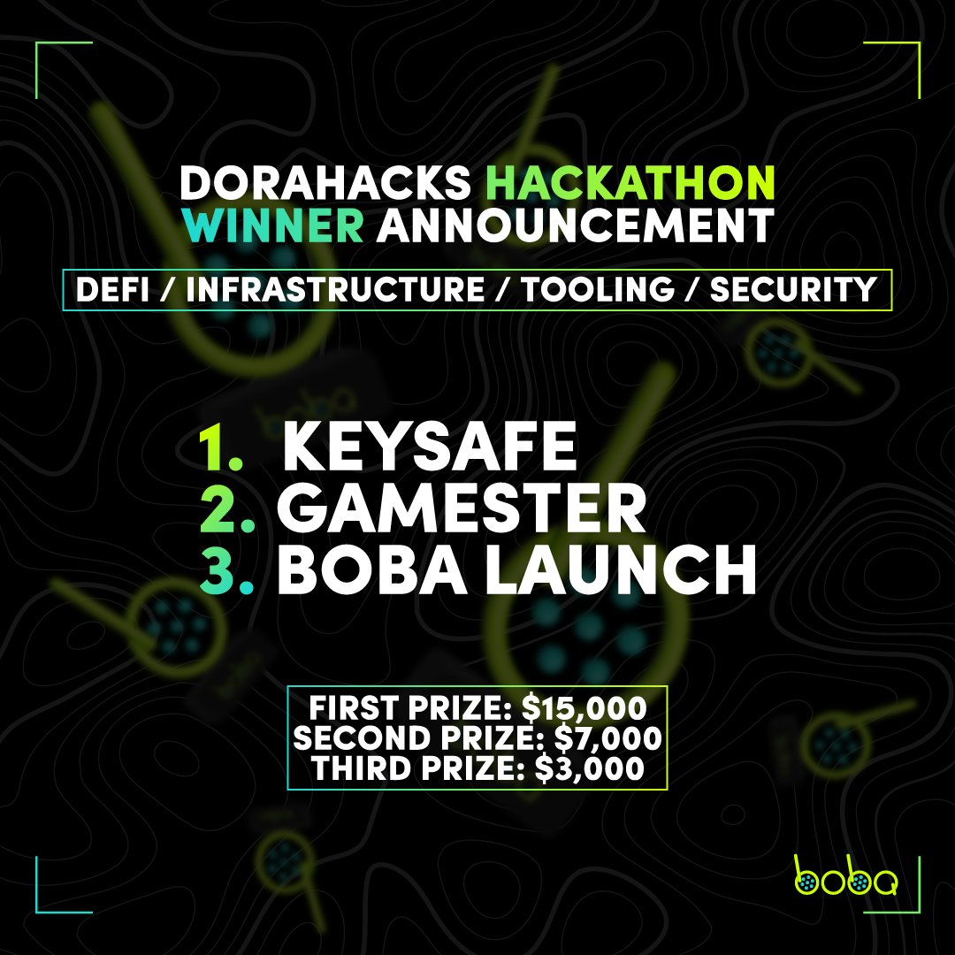 bobanetwork's tweet image. Let&apos;s dive a bit deeper into the Boba Network x @DoraHacks and highlight the winners for the &quot;DeFi / Infrastructure / Tooling / Security&quot; sector 💪

🧵👇