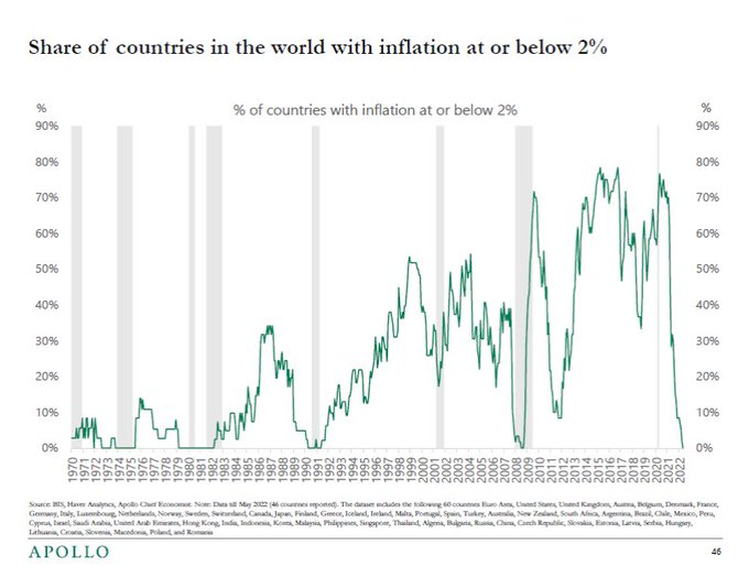Christian Frengstad Bjerknes tweet media