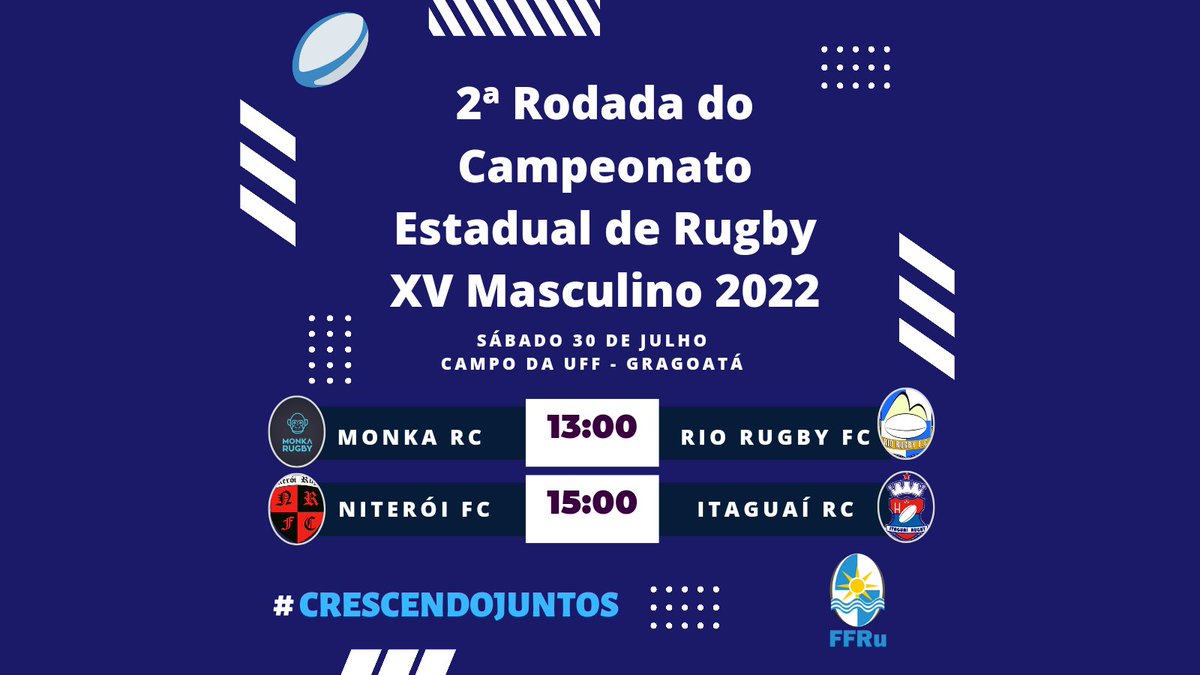 Vem aí a 2ª Rodada do Campeonato Estadual RJ de Rugby XV Masculino. Será neste sábado, 30/07 no Campo da UFF - Gragoatá. Mapa: goo.gl/maps/GpUzwKK7Z… 13:00 - Monka Rugby x Rio Rugby 15:00 - Niterói Rugby x Itaguaí Rugby #crescendojuntos #rugbyunion