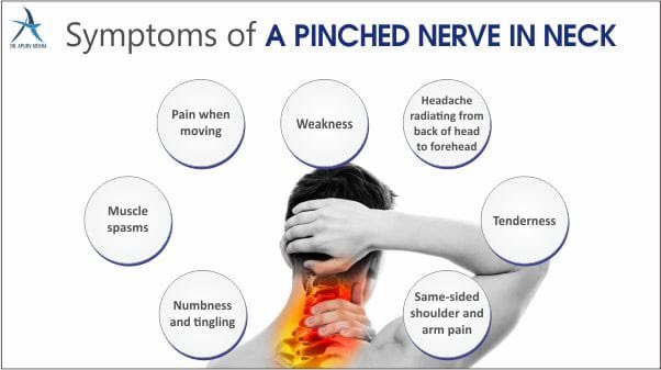 pinched nerve numbness in arm