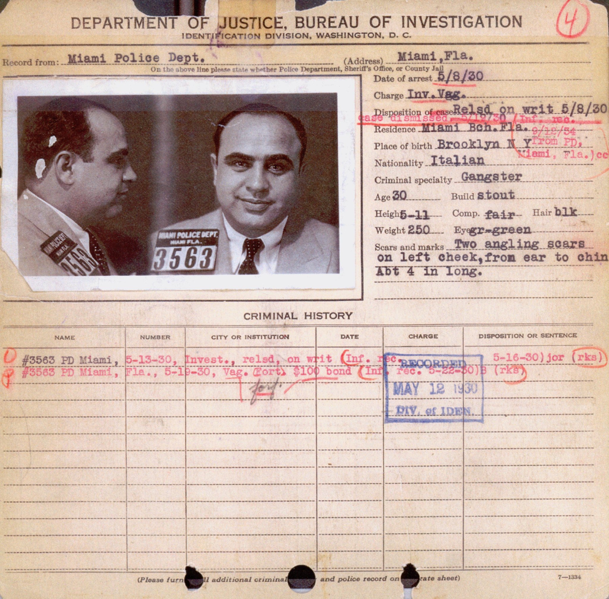 Fbi Cast: Their Most Memorable Cases - 3izjeye