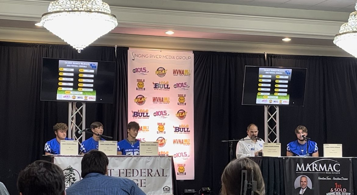 Wildcat Football tweet media